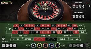 Explore Roulette Sites Not on GamStop
